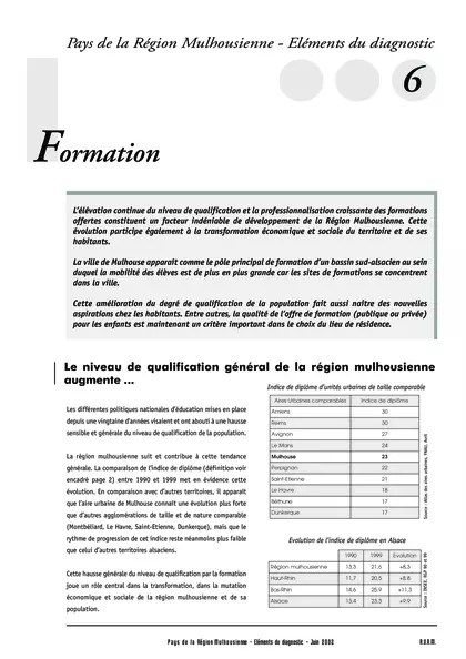 PAYS DE LA REGION MULHOUSIENNE - ELEMENTS DU DIAGNOSTIC 6 :FORMATION SYNTHESE