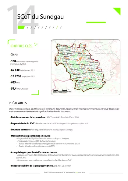 SRADDET : SCOT du Sundgau