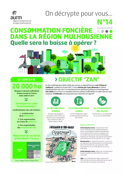 Consommation foncière dans la région mulhousienne : quelle sera la baisse à opérer ?